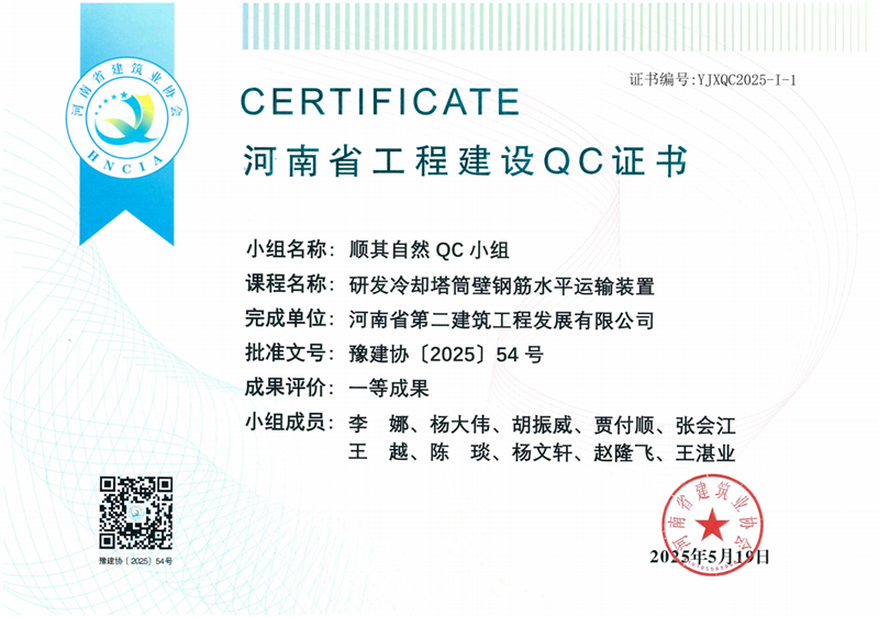 恭喜我公司榮獲3項省級QC成果獎